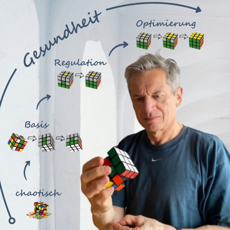 Mehr über den Artikel erfahren Gesundheit kann sich chaotisch anfühlen – wie ein verdrehter Rubik’s Cube